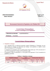 Aarab Sebbah Ghris Aarab Sebbah Ghris