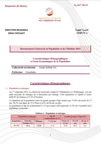 Aarab Sebbah Ziz Aarab Sebbah Ziz