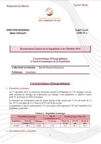 Bni M'Hamed-Sijilmassa