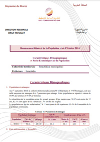 Errachidia Errachidia