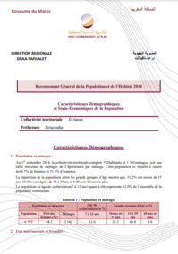 Et-taous Et-taous