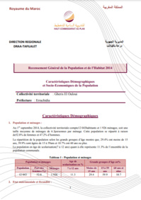 Gheris El Ouloui Gheris El Ouloui