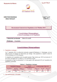 Gheris Es-soufli Gheris Es-soufli