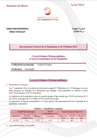 Ferkla El Oulia Ferkla El Oulia