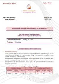 Moulay Ali Cherif Moulay Ali Cherif