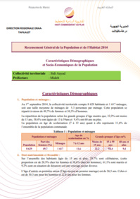 Sidi Aayad Sidi Aayad
