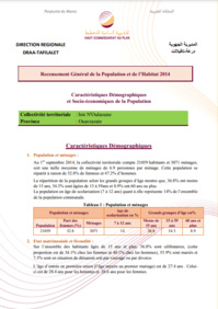 Imi N'Oulaoune Imi N'Oulaoune