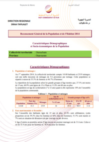 Ouisselsate Ouisselsate