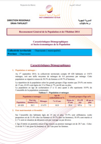 Ouarzazate Ouarzazate