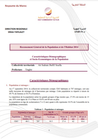 Ait Sedrate Jbel El Soufla Ait Sedrate Jbel El Soufla