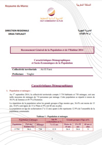 Ait El Farsi Ait El Farsi