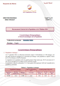 Boumalne Dades Boumalne Dades