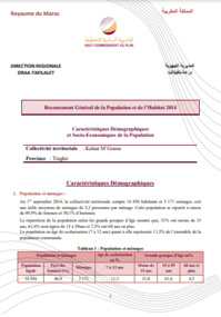 Kalaat M’Gouna Kalaat M’Gouna