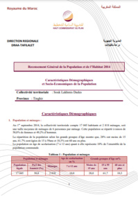 Souk Lakhmis Dades Souk Lakhmis Dades