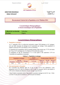 Taftechna