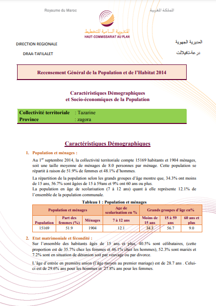 Tazarine