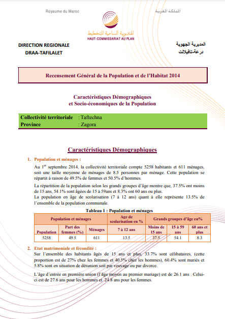 Taftechna