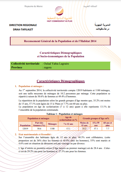 Oulad Yahia Lagraire