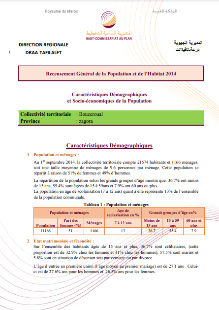 Bouzeroual