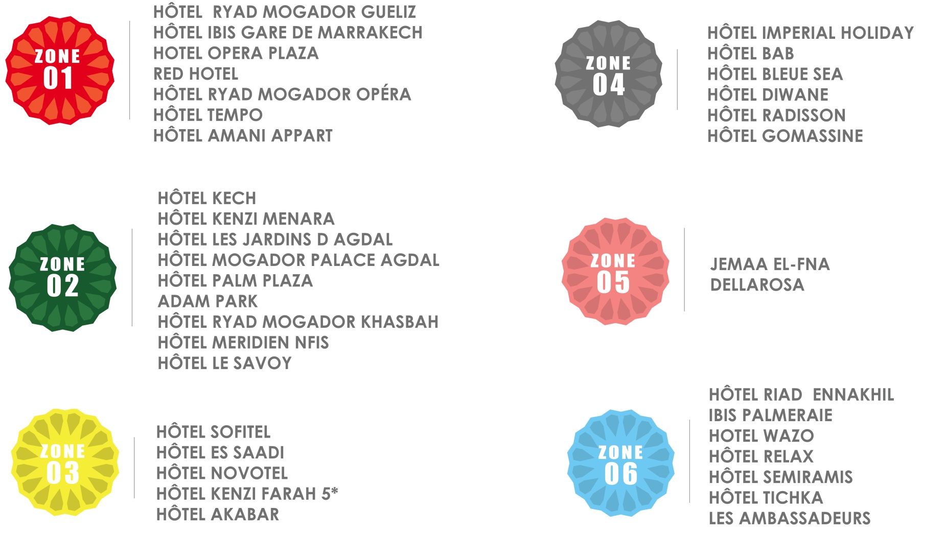 Aspects organisationnels du congrès Aspects organisationnels du congrès