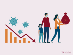 Les résultats de l’enquête de conjoncture auprès des ménages, troisième trimestre de l'année 2021 Les résultats de l’enquête de conjoncture auprès des ménages, troisième trimestre de l'année 2021
