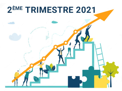 La situation du marché du travail au deuxième trimestre de 2021