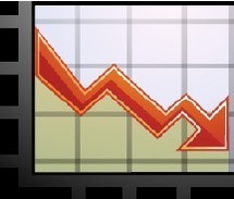L’Indice des prix à la consommation (IPC) du mois de Novembre 2012
