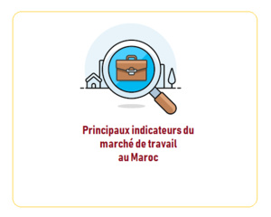 Principaux indicateurs du marché de travail relatifs à l'activité, à l'emploi et au chômage au titre du quatrième trimestre 2020