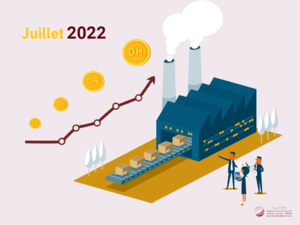 L’indice des prix à la production industrielle, énergétique et minière (IPPI) du mois de Juillet 2022