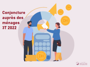 Les résultats de l’enquête de conjoncture auprès des ménages, troisième trimestre de l'année 2022