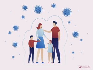 Rapports sociaux intrafamiliaux : Situation par rapport à l’avant-pandémie Rapports sociaux intrafamiliaux : Situation par rapport à l’avant-pandémie