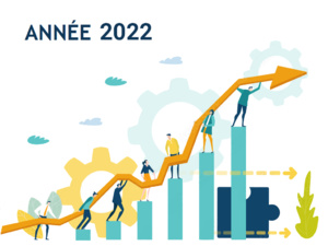 La situation du marché du travail en 2022