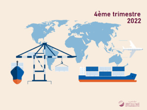 Les indices du commerce extérieur (ICE), quatrième trimestre 2022