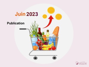 L’Indice des prix à la consommation (IPC). (Base 100 _ 2017 _ 100 أساس). Juin 2023