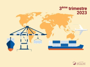 Les indices du commerce extérieur (ICE), troisième trimestre 2023