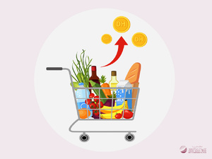 L'Indice des prix à la consommation (IPC) du mois d'Avril 2025