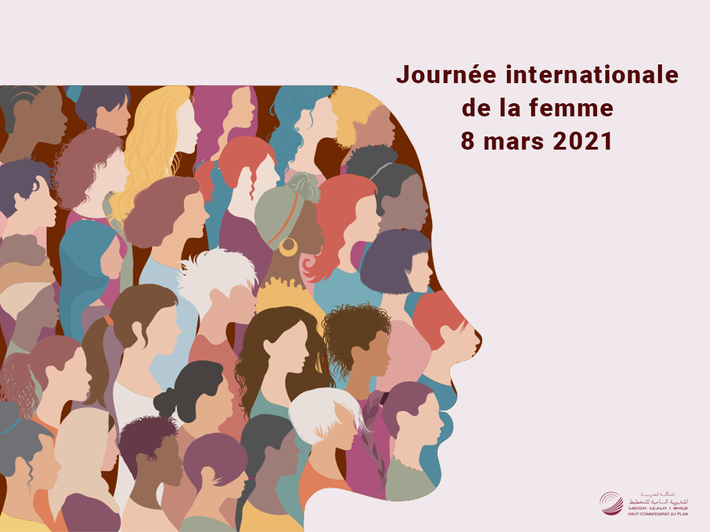 Discours de M. Le Haut Commissaire au Plan à l'occasion de la Journée internationale de la femme