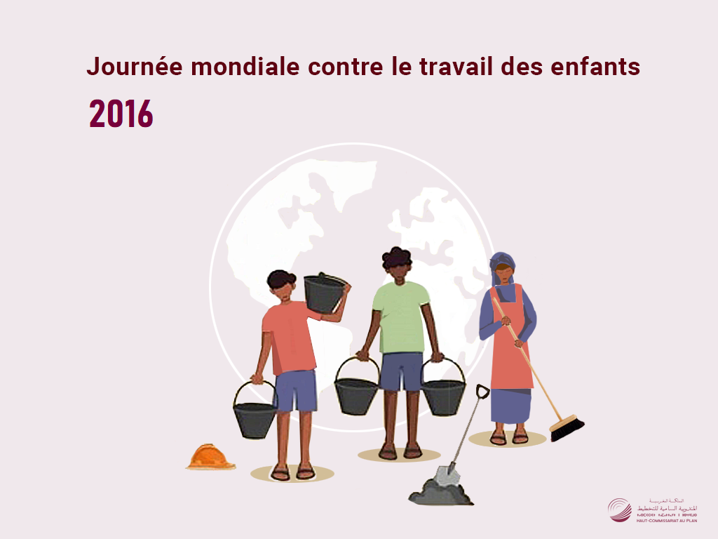 Le travail dangereux des enfants âgés de 7 à 17 ans au Maroc