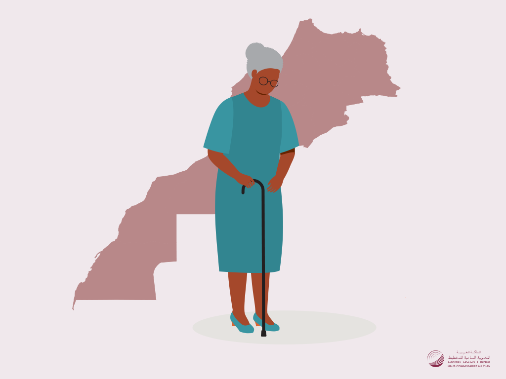 La situation des femmes âgées au Maroc, 2012