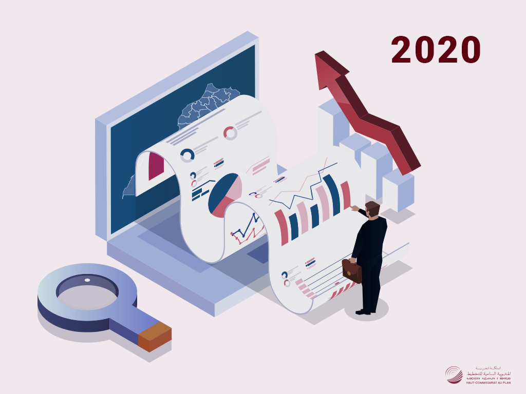 La situation économique nationale au troisième trimestre 2020