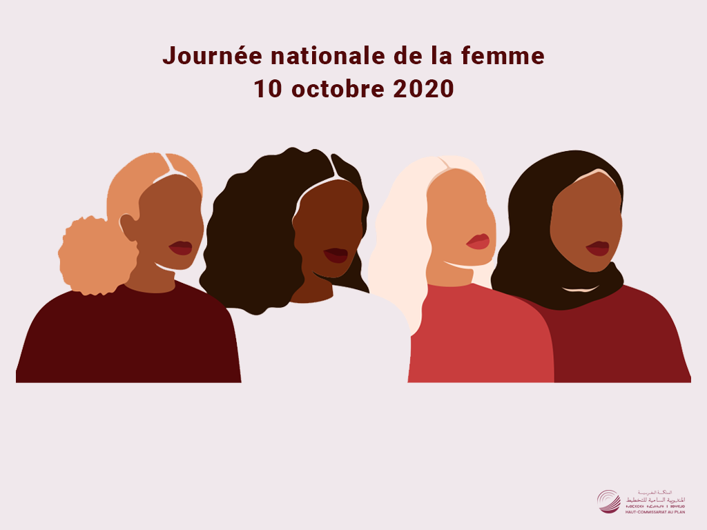 Note d’information du Haut-Commissariat au Plan à l’occasion de La journée nationale de la femme du 10 octobre 2020