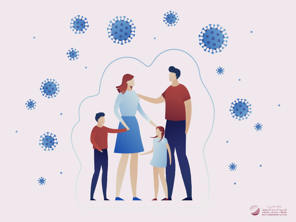 Enquête sur l’impact du coronavirus sur la situation économique, sociale et psychologique des ménages : Note de synthèse des principaux résultats Enquête sur l’impact du coronavirus sur la situation économique, sociale et psychologique des ménages : Note de synthèse des principaux résultats