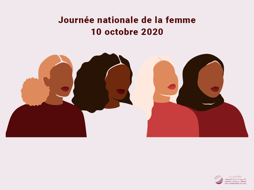 Note d’information du Haut-Commissariat au Plan à l’occasion de la journée nationale de la femme du 10 octobre 2017