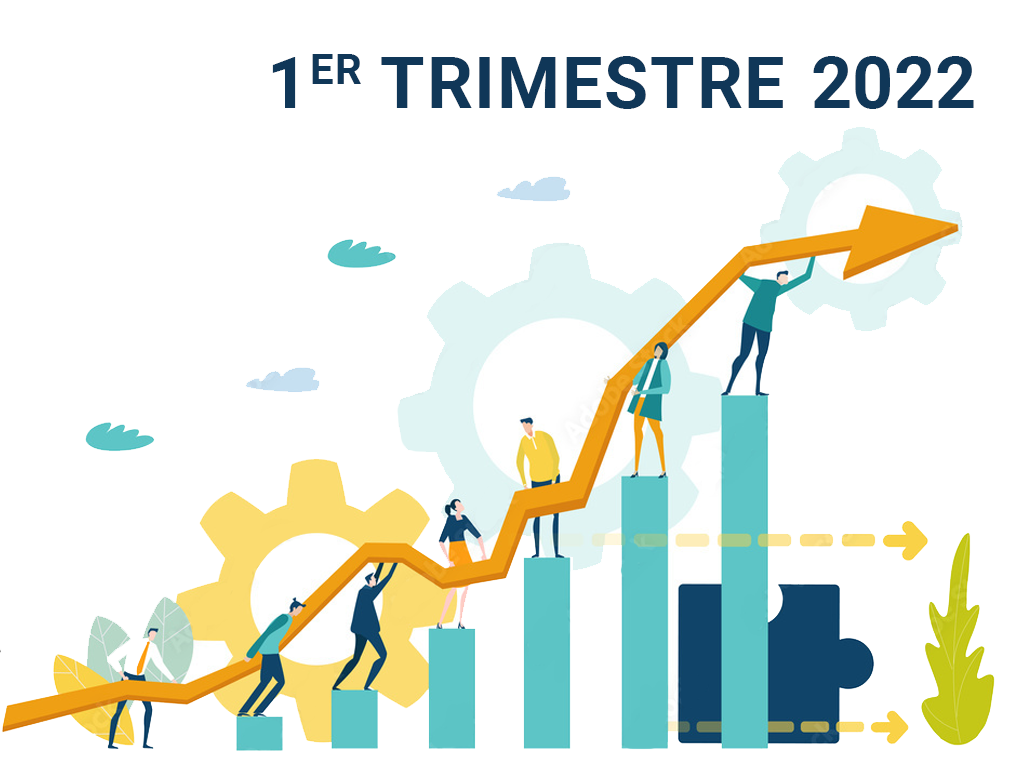 La situation du marché du travail au premier trimestre de 2022