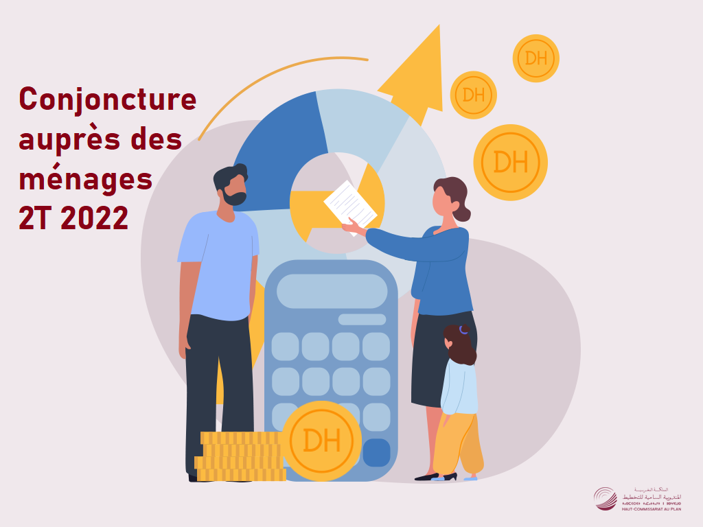 Les résultats de l’enquête de conjoncture auprès des ménages, deuxième trimestre de l'année 2022