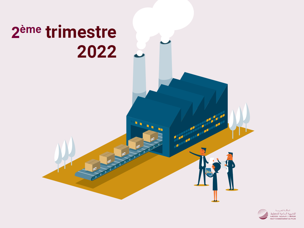 L’indice de la production industrielle, énergétique et minière (IPI), deuxième trimestre 2022