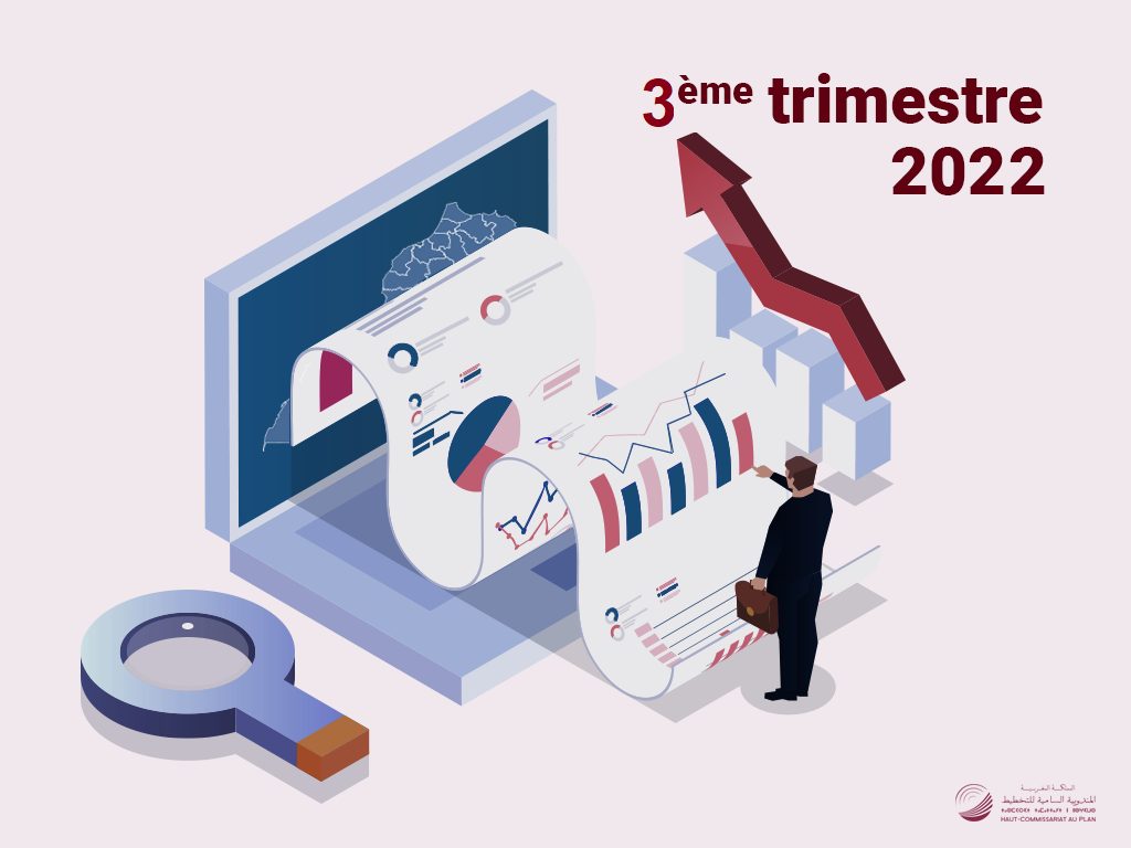 La situation économique nationale au troisième trimestre 2022