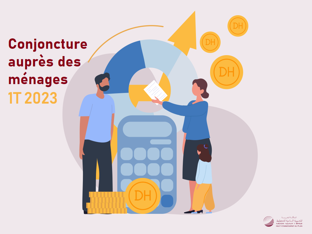 Les résultats de l’enquête de conjoncture auprès des ménages, premier trimestre de l'année 2023