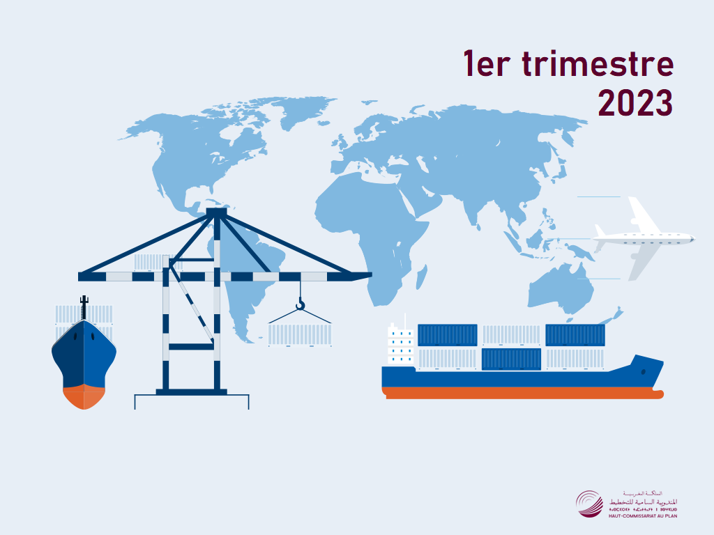 Les indices du commerce extérieur (ICE), premier trimestre 2023