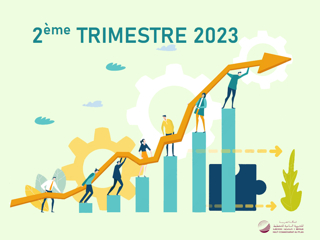 La situation du marché du travail au deuxième trimestre de 2023